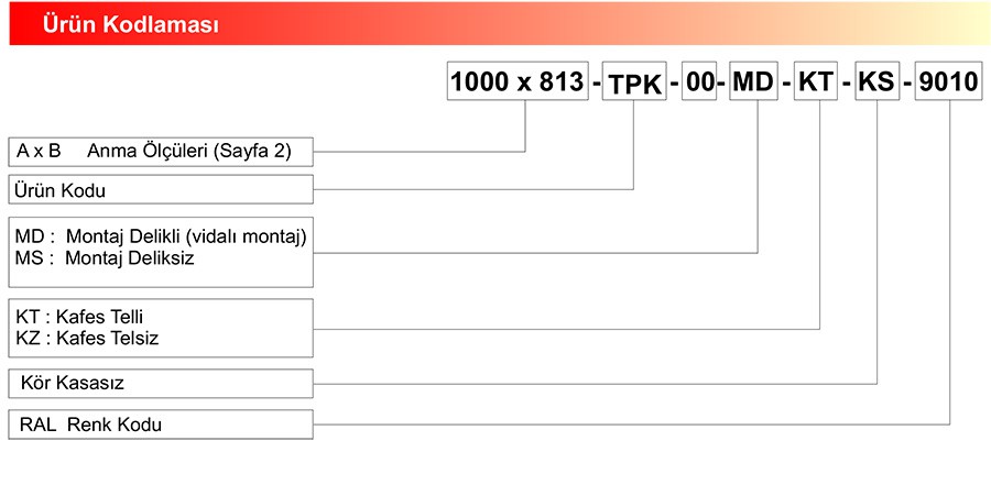 Ürün Kodu : TPK AKUSTİK PANJUR