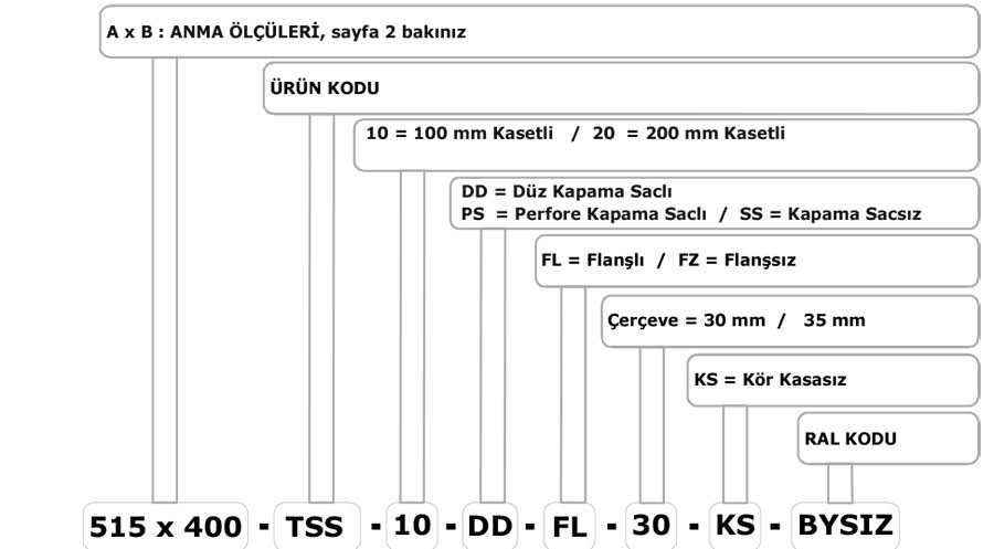 Ürün Kodu : TSS SUSTURUCU