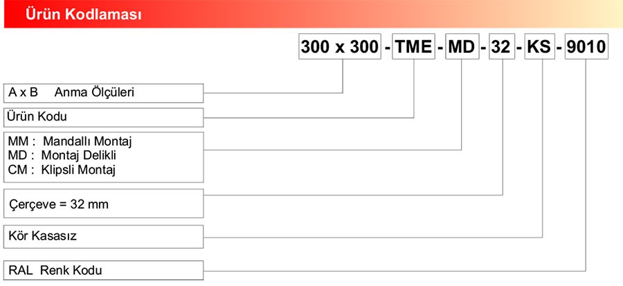 Ürün Kodu : TME MENTEŞELİ PETEK MENFEZ