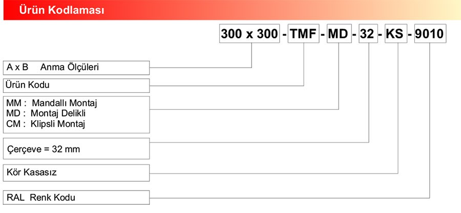 Ürün Kodu : TMF MENTEŞELİ LİNEER MENFEZ