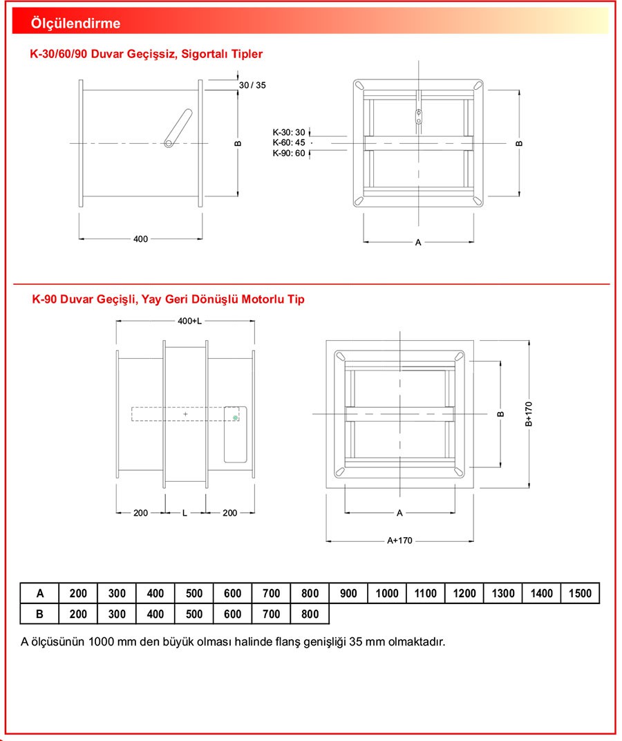 Ürün Ölçü : TYA-B-C YANGIN DAMPERİ K-30 K-60 K-90