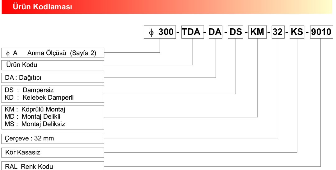 Ürün Kodu : TDA DAİRESEL DİFÜZÖR